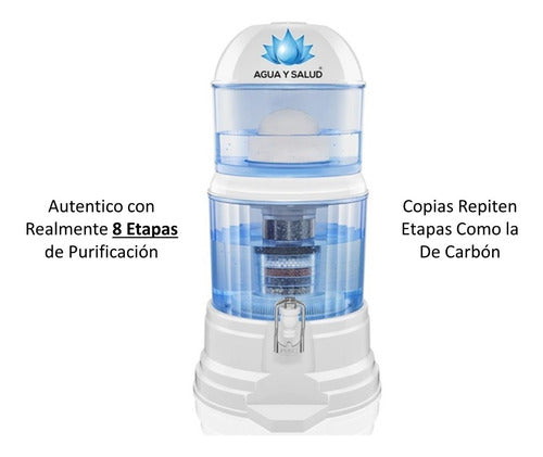 Agua y Salud Water Purifier - Mineralizes, Ionizes, Alkalinizes 22lt/day 1