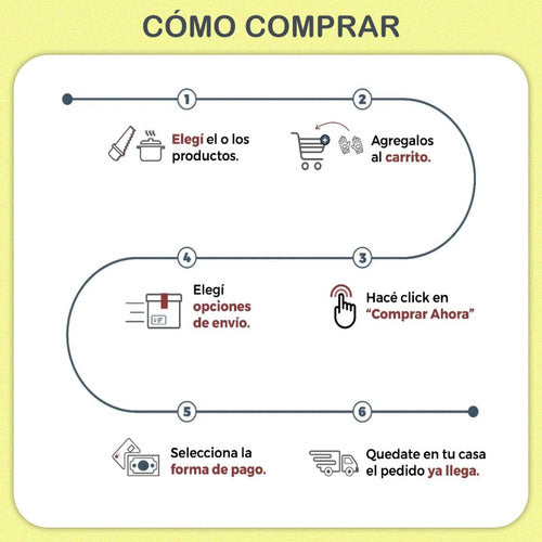 RBC Bolso Matero Bolsillo Para Equipo De Mate Porta Termo 3