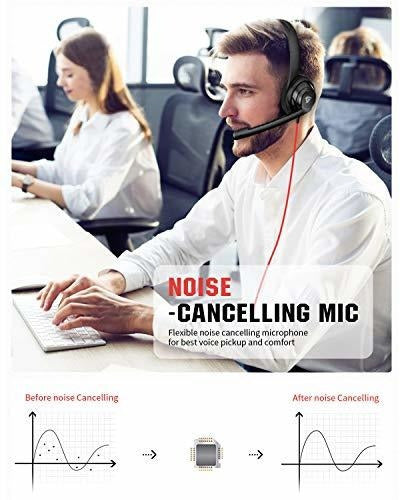 Auriculares Pc 35 M.m/usb Oficina Call Center Mic Plegable 4