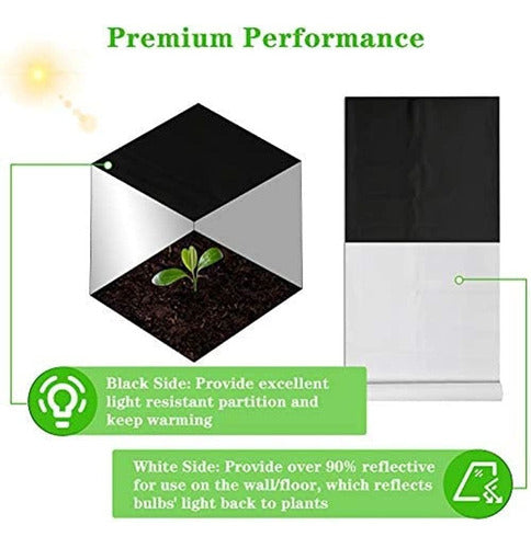 Ipower 10 X 10 Pies Blanco Y Negro Panda Hydroponics Poly 5. 2