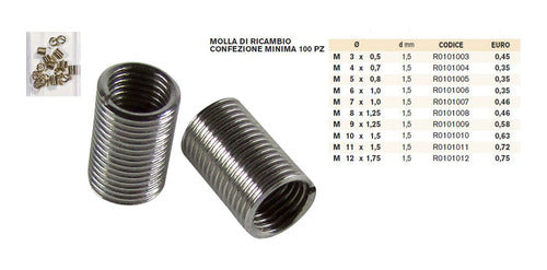 Ecef Muela Para Kit Repuesto Rosca M9x1.25 x 5 Unidades 1