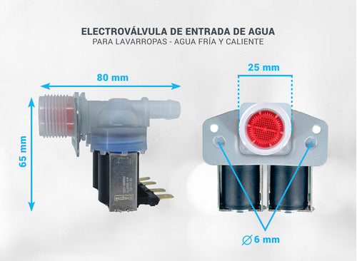 Electrovalvula Entrada Agua Lavarropas Drean Fuzzy Logic 1