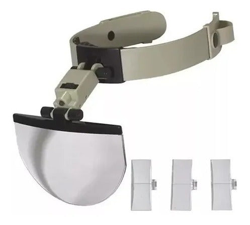 Easydent Headband Magnifier with 4 Interchangeable Lenses and Protective Lens 1