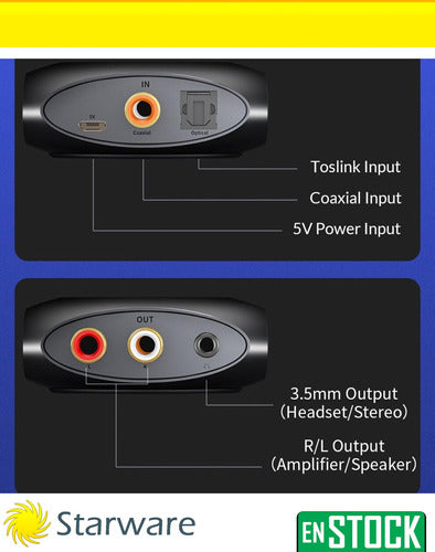 Conversor Audio Analogico Digital Toslink Rca Coax Dac 192kh 1