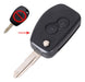 NL Silicone Key Cover for Renault Sandero Clio Logan Duster 3