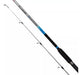 Kunnan Silverstone 2.70 Mts. 2-Piece Spinning Rod for Varied Fish Species 0
