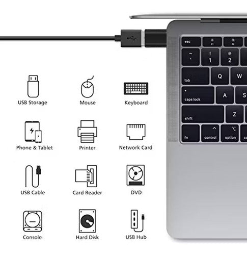 DIMM USB C (M) to USB (H) Adapter 5