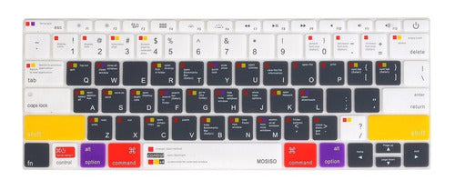 Mosiso  teclado Protectora Piel 0