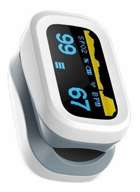 Yonker Pulse Oximeter Kit with Curve + Infrared Thermometer 2