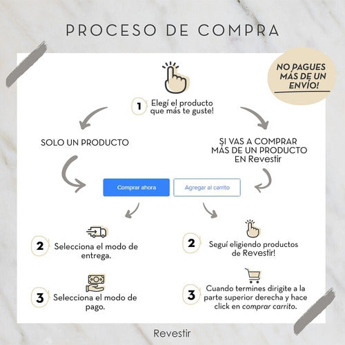 Tapa Tecla Deposito Ferrum Embutir Redonda Vta50 4