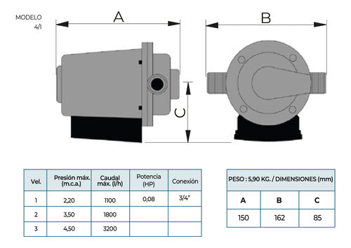 Rowa Heating Pump 4/1 Replacement Brand New 2