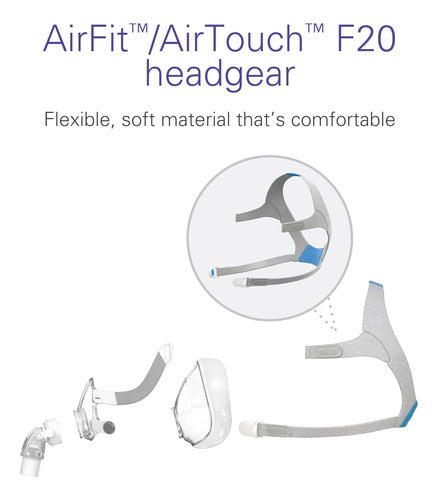 ResMed Adjustable Headgear for AirFit F20 Mask 2