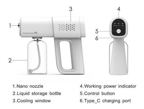 Atomizador De Desinfecção De Pistola Sem Fio 380ml Recarregá 6