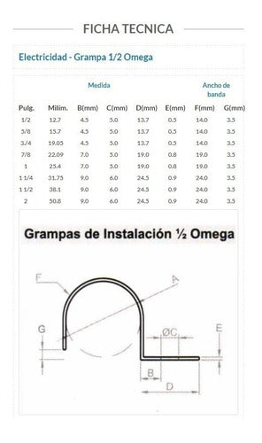 Pack X50 Grampa Abrazadera Media Omega Metal 7/8 Pulgadas 1