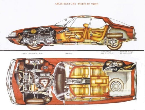 Citroen Sm - Autos Clásicos De Francia - Lámina 45x30 Cm. 0