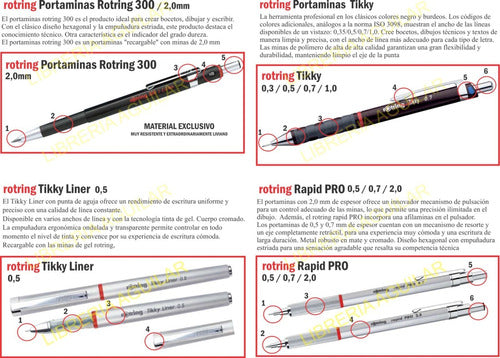 Rotring Goma Para Lapiz Tinta De Dibujo Tb 20 5