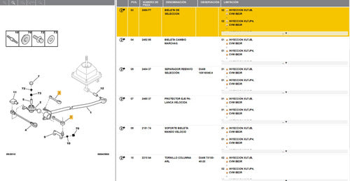 Bieleta Selectora De Cambios Citroen Xantia Peugeot 406 1