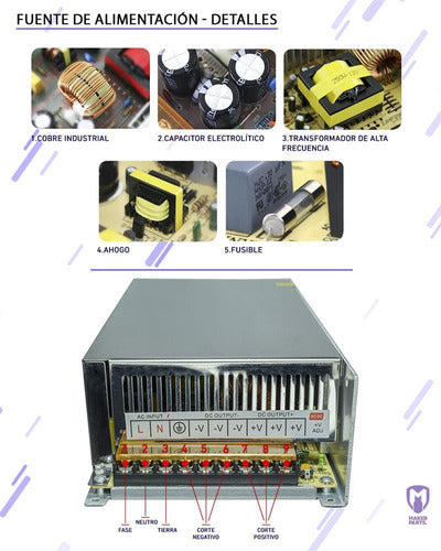 Fuente Switching Metálica Mkp 5v X 60a 300w 4