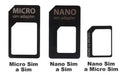 Adaptador Chip Micro Sim A Nano Sim Clip 3 En 1 Con Llave 1