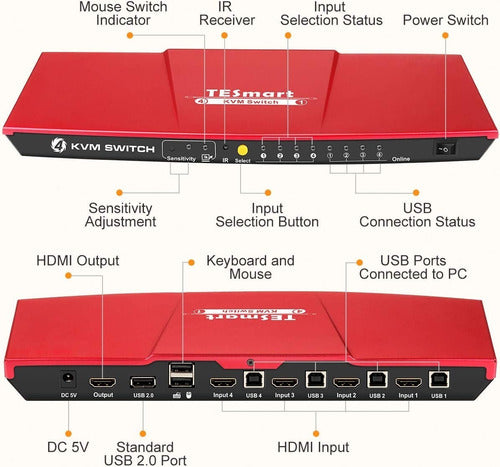 Tesmart Interruptor Hdmi Kvm 4 Puertos 1