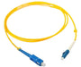 Patchcord Fo Lc/upc-lc/upc Multimodo Duplex  0.5 Mt 0