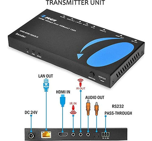 Orei 4K HDMI Extender Balun - HDBaseT UltraHD 4K @ 60Hz 3