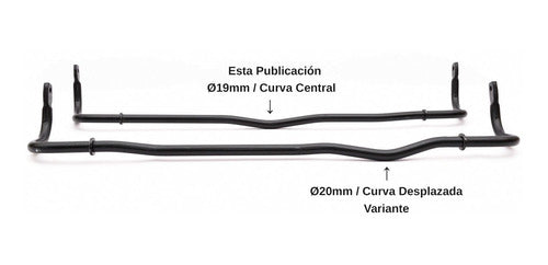 VTH Stabilizer Bar for VW Gol Trend Voyage Saveiro (with Bushings) 3