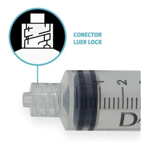Luer Lock Thread 10ml Syringe Without Needle x 100 Units 1