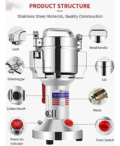 Moongiantgo Molinillo De Grano Eléctrico Molinillo De Especi 2
