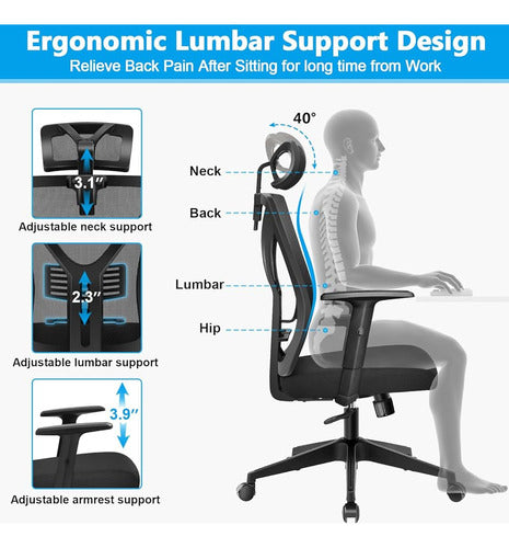 Rydesign Ergonomic Office Chair, Mesh Desk Chair with 2D Headrest 3