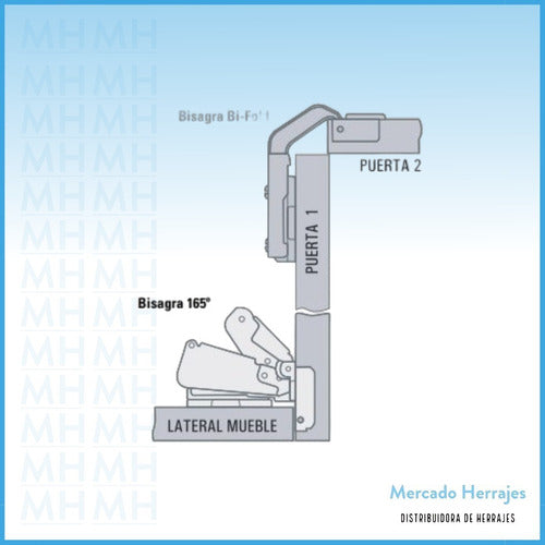 Bisagra Cazoleta 165° 35mm Para Puerta Mueble Rinconera 3