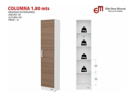 Mosconi Columna 1.80 M Despensero 1 Puerta 5 Estantes Melamina 7