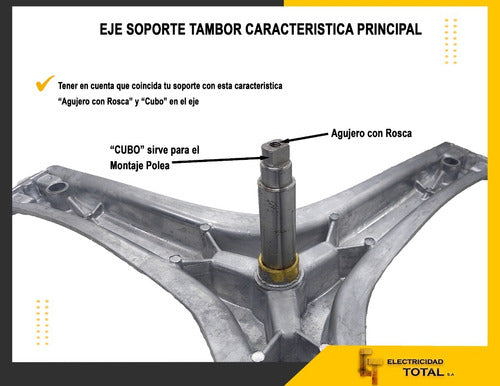 Eje Soporte Tambor Kit Lavarropa Drean Excellent Blue 8.12 3