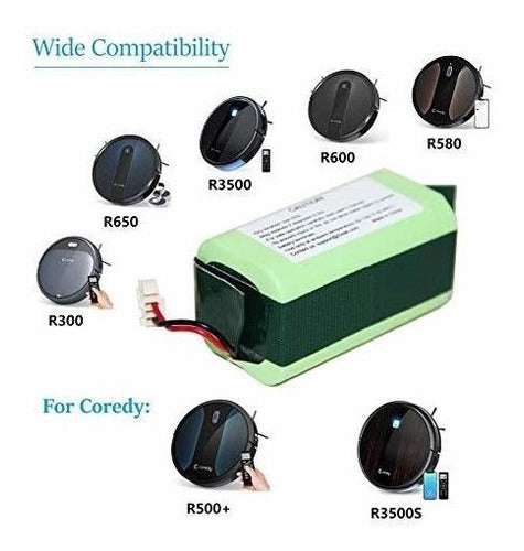 Fivo Replacement Battery For Coredy R300/500 2600mAh 14.4V 2