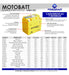 Motobatt YB4L-B YTX4L-BS Bross TTR Fan 125 Motorcycle Battery 5