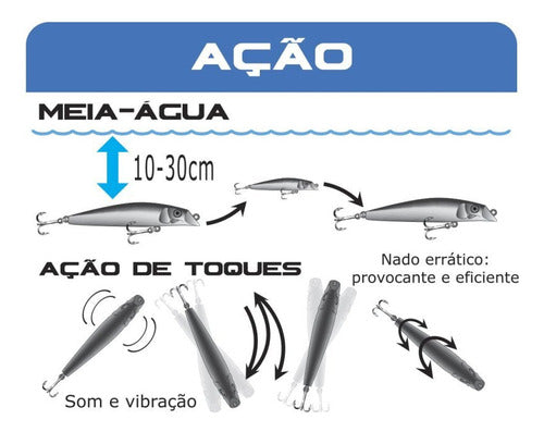 Marine Rei Do Rio 95 11grs Fishing Lure Tucunare Tararira 9.5cm 6