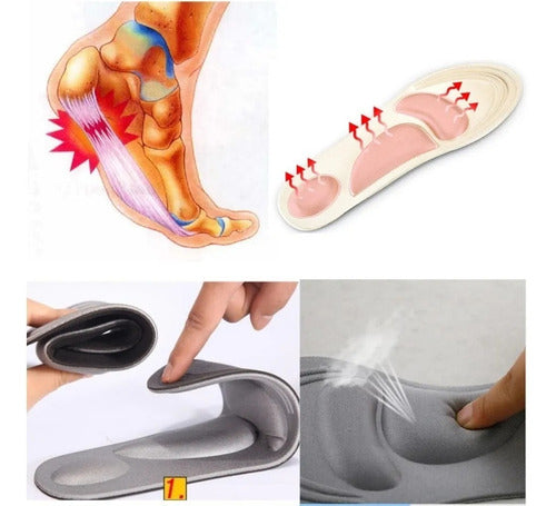 Foot Arch Support Insoles for Plantar Fasciitis Pain Relief 3