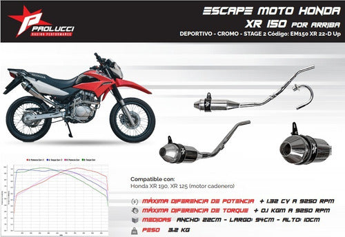 Escape Paolucci De Competición Para 150 Xr Arriba Cromo 1