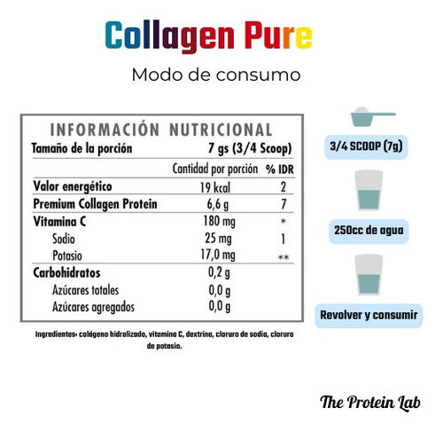 The Protein Lab Hydrolyzed Collagen Powder X2 2