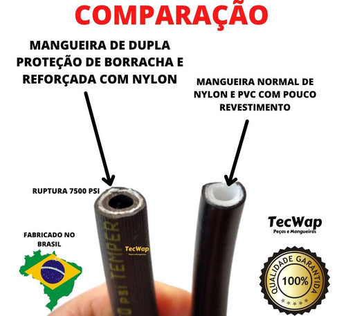 Mangueira Alta Pressão Wap Mini Electrolux Antiga - 10mts 4