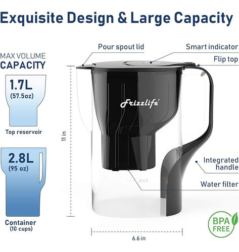 Frizzlife Water Filter Pitcher, Large 10-Cup Purifier 2