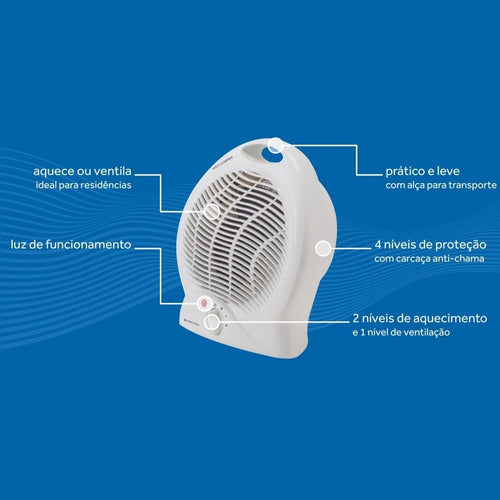 Aquecedor Elétrico A1 Portátil Ventisol Branco 127v 4