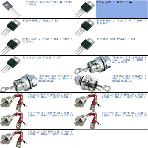 Abebashop Pack 4x BT136-600E Triac 4A Thyristor 1