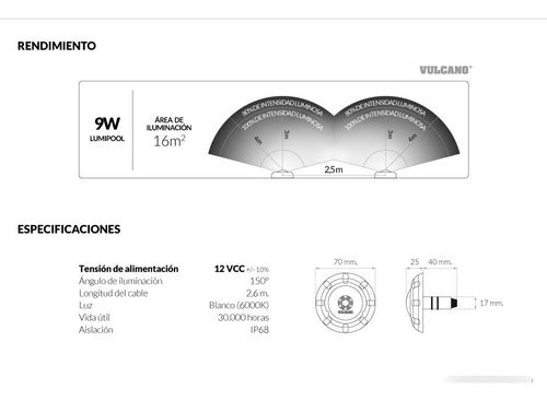 Optica Lumipool Piletas Led Blanca Vulcano 9w 2