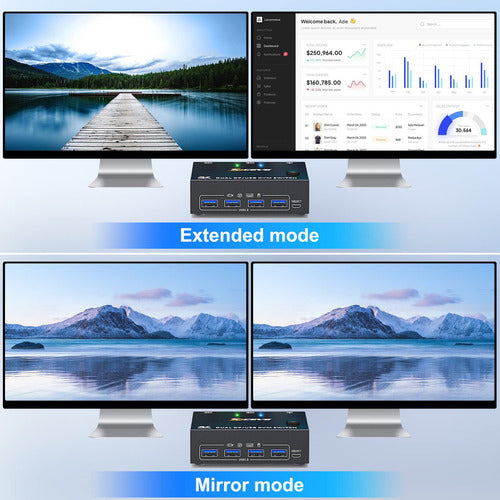 Conmutador Kvm Usb 3.0 Displayport De 8k 2 Monitores, 2 Comp 2