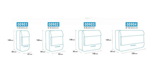 Caja De Termicas Tapa Embutir Aplicar 4/8 Modulos Starbox X2 4