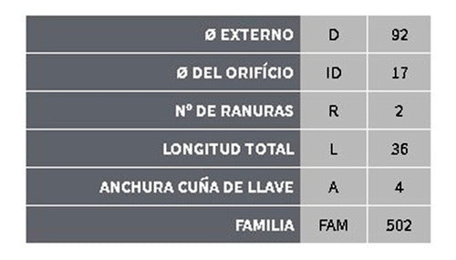 Polea Alternad Mercedes Benz Doble 92mm 17mm 1