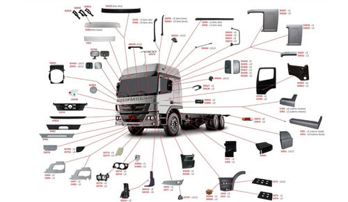 Mbenz Axor Atego Manual Mirror with Defroster 2014 1