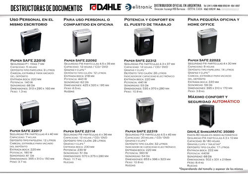 Dahle Document Shredder / Paper Shredder 22017 2