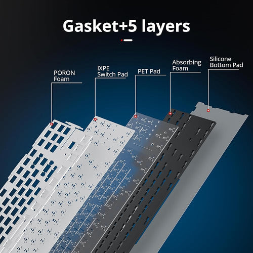 Owpkeenthy 75% Mechanical Gaming Keyboard with Hot-Swap Switch 1